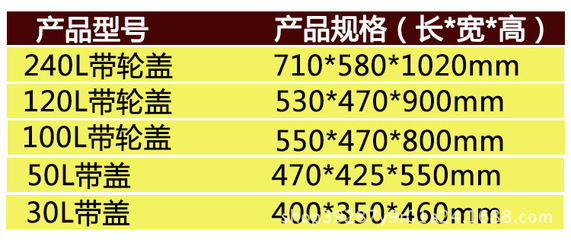 湖北益乐 240/120L/100L 户外垃圾桶 脚踏分类带盖垃圾桶 大号塑料垃圾桶 小区垃圾桶挂车 可回收垃圾桶厂家