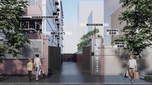 上海长宁6小区将实施 精品改造 ,效果图出炉